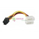 ATA VGA Power 2-1 Cable