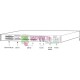 CISCO Router 2511