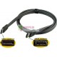 eSATA-SATA eSATA (M) SATA (M) 1 meter DATA Cable