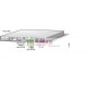 CISCO Router 2610