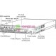 CISCO Router 7120